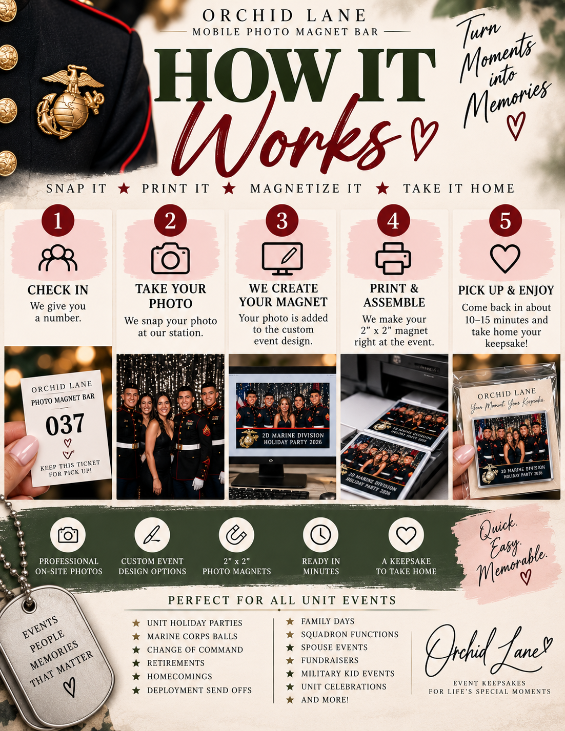 Step by step look at the Orchid Lane Photo Magnet Bar: check in, photo, design, print and pickup